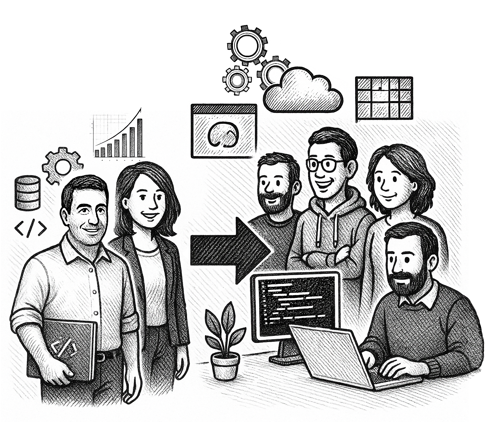 Outsourcing: Teamerweiterung